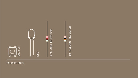 Arduino starter kit BLOG TBEM