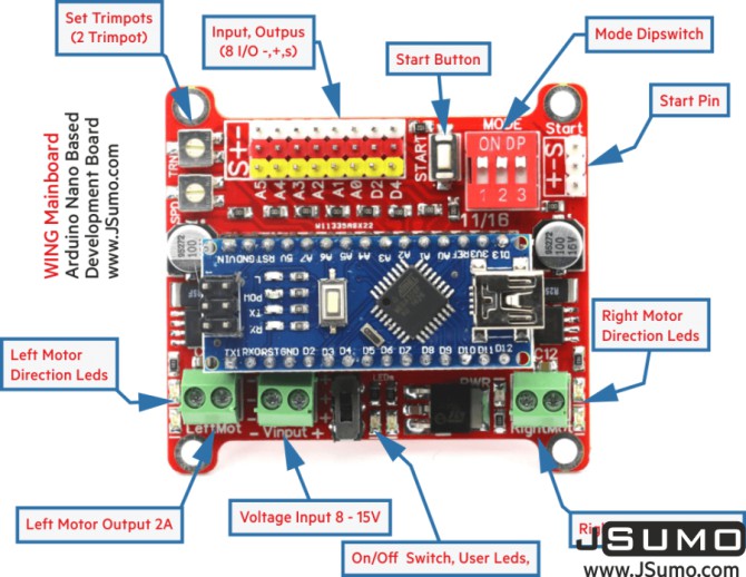 Wing Arduino Nano Robot Controller. Tarjeta controladora JSumo.