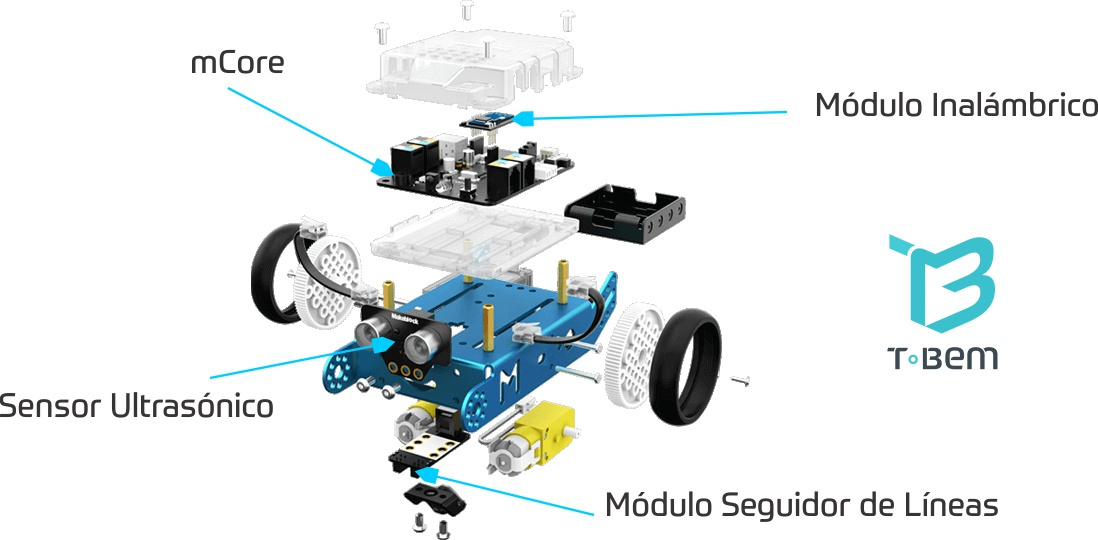 mBot – Un Kit de robótica para tus hijos.