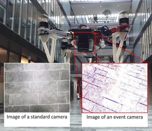 Primer vuelo Autónomo de un Drone con Cámara de Eventos.