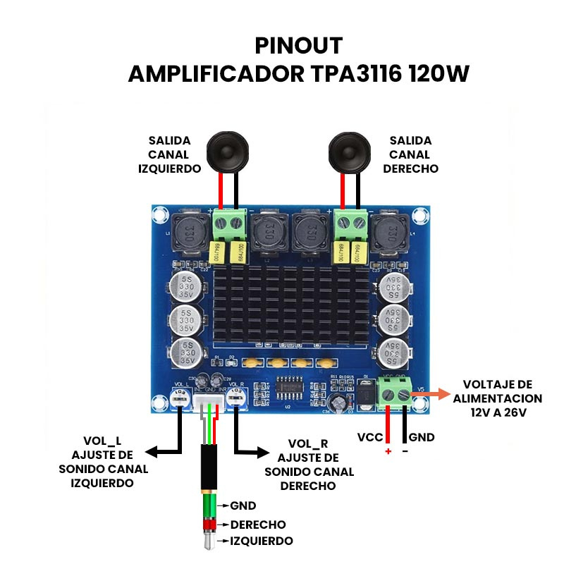 AMPLIFICADOR DE AUDIO TPA3116 100W - Imagen 3