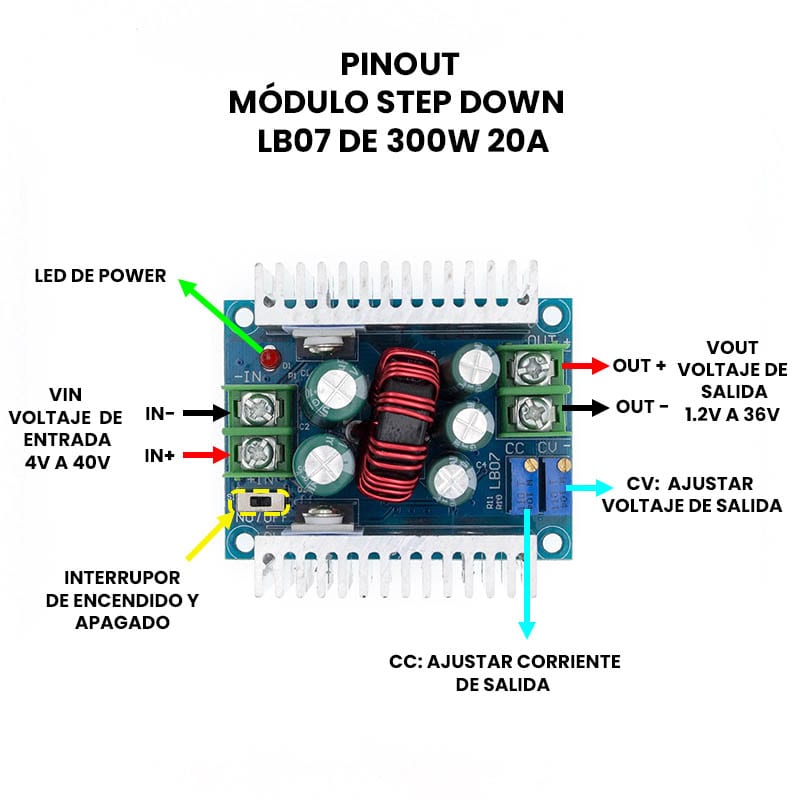 Regulador Step Down Buck 300W 20A LB07 - Imagen 2