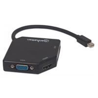 ADAPTADOR OTG MANHATTAN MICRO USB A USB 2.0 CON LECTOR TARJETAS 24 EN 1
