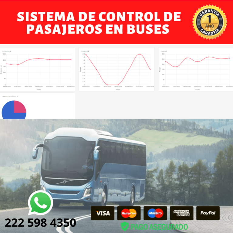Cámaras de vigilancia para transporte publico
