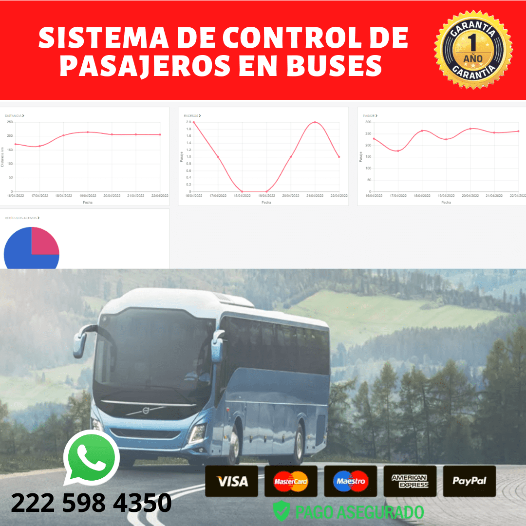 Cámaras de vigilancia para transporte publico