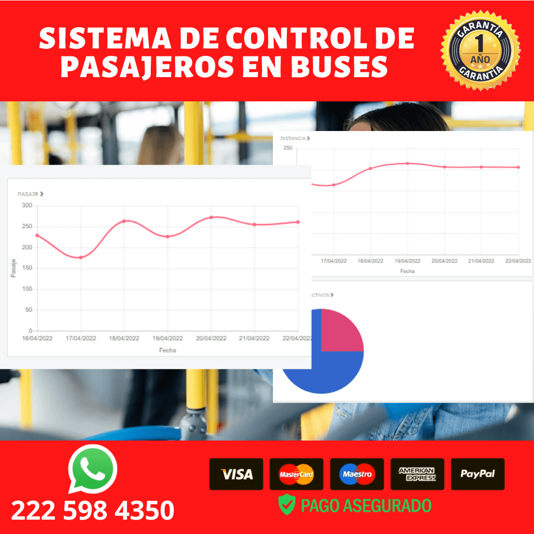 Sistema de control de pasajeros en buses