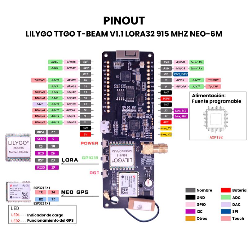 AR1507-LILYGO-TTGO-T-Beam-V1.1-Pinout