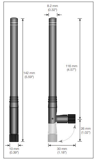 Dimensiones Antena SMA