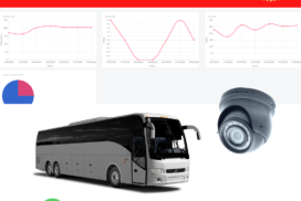 cámaras contador de pasajeros