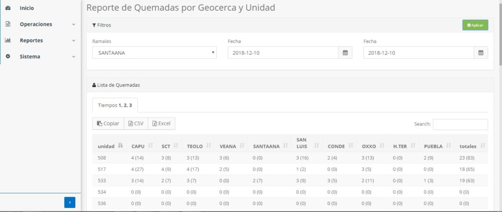 GPS para Transporte Checador Virtual Quemadas