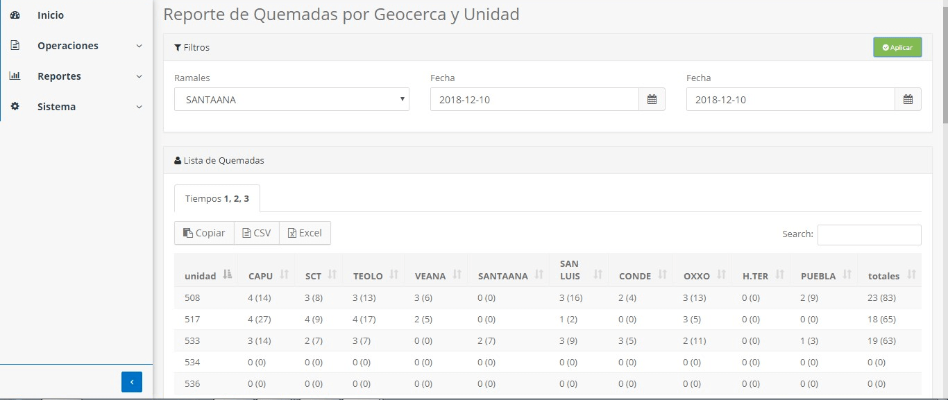GPS para Transporte Checador Virtual Quemadas