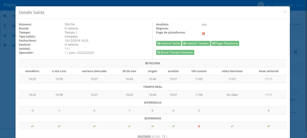GPS para monitoreo de Tiempos por CHECADORES VIRTUALES