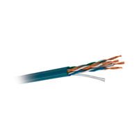 Cables