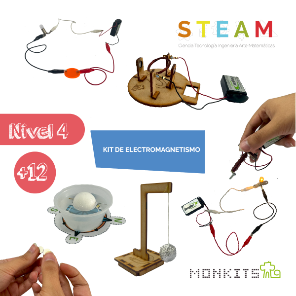 KIT DE ELECTROMAGNETISMO ME-KE20