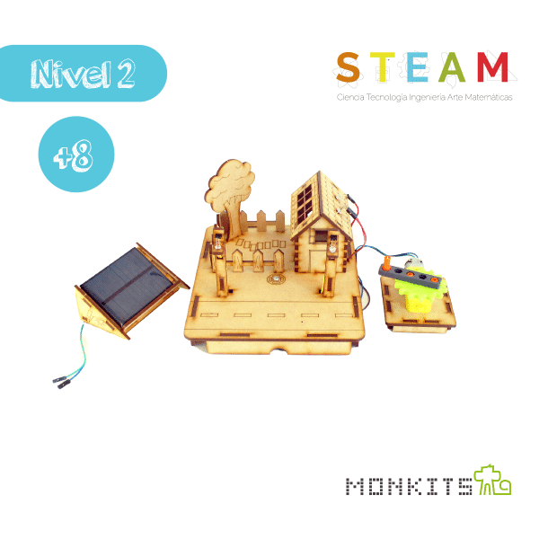 KIT ESCOLAR DE ENERGIAS RENOVABLES ME-ER20